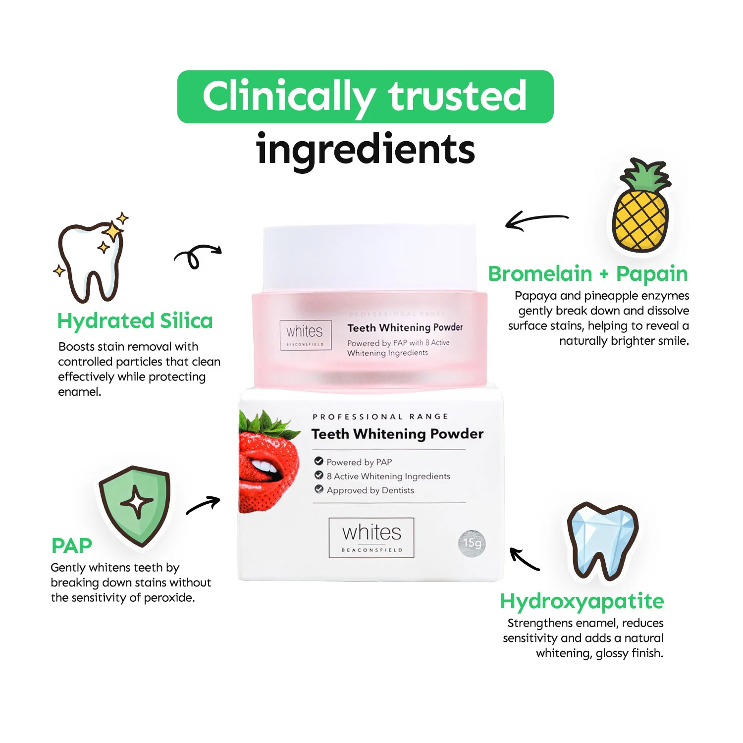 Advanced Teeth Whitening Powder - Image 3